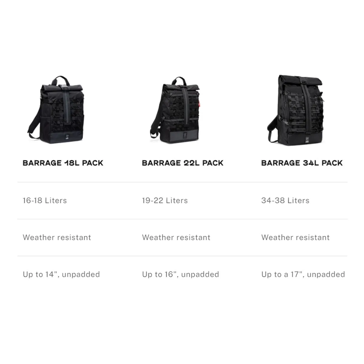 Chrome Industries : Barrage Cargo Bag 18L : Black XRF