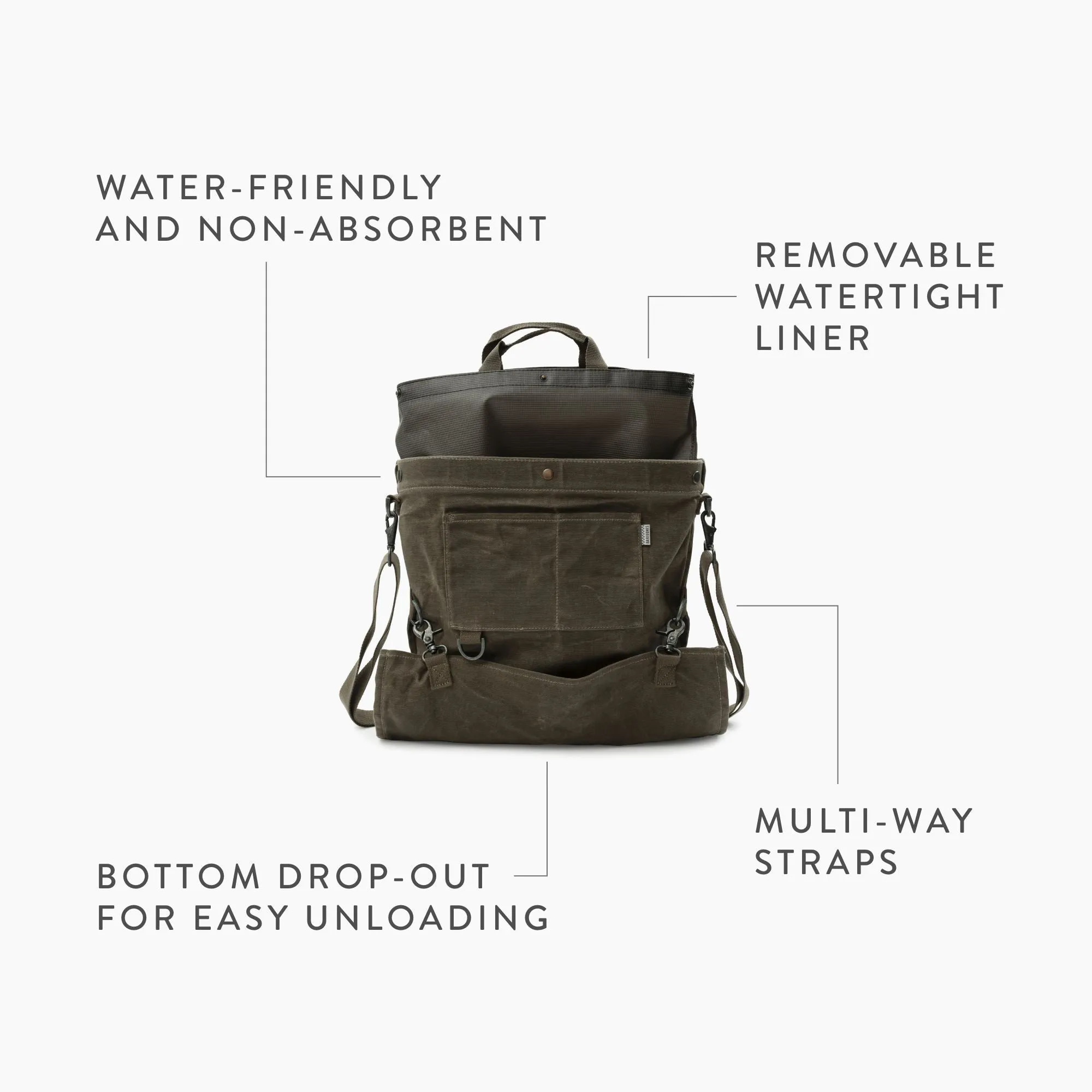 Harvesting & Gathering Bag