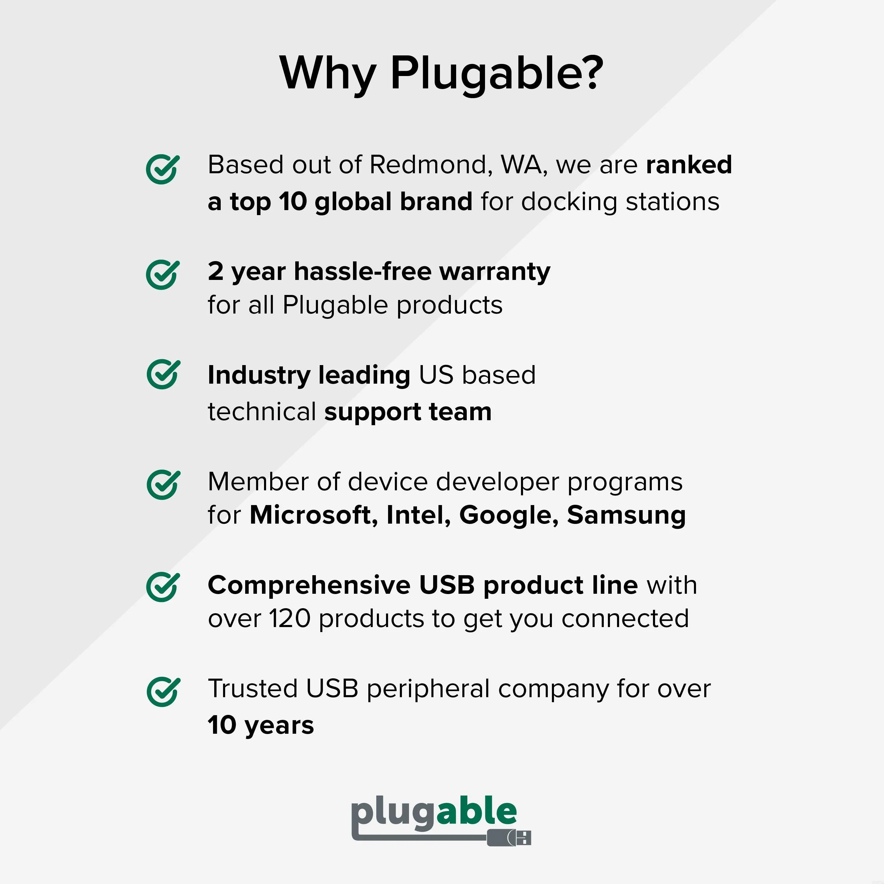 Plugable DisplayPort to VGA Adapter (Active)